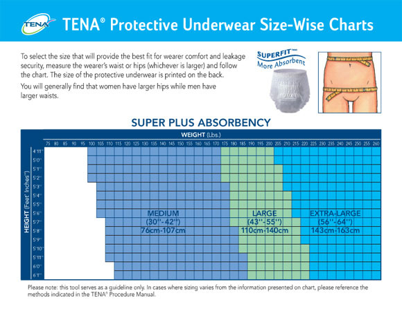 Tena Protective Underwear Super Plus Absorbency
