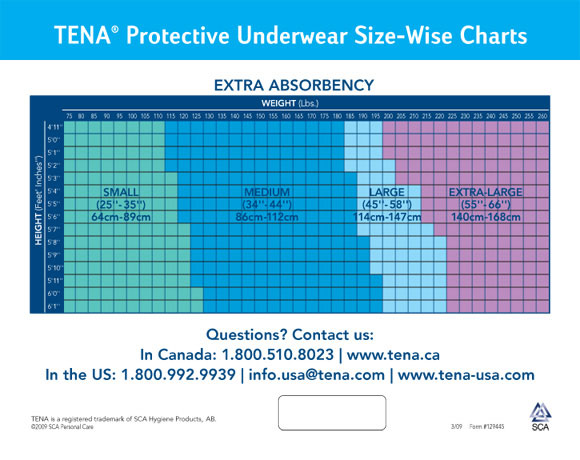Tena Incontinence Size Chart