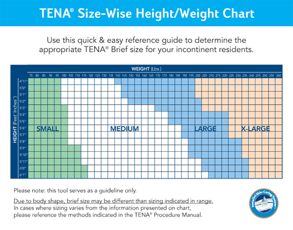 Tena Incontinence Size Chart