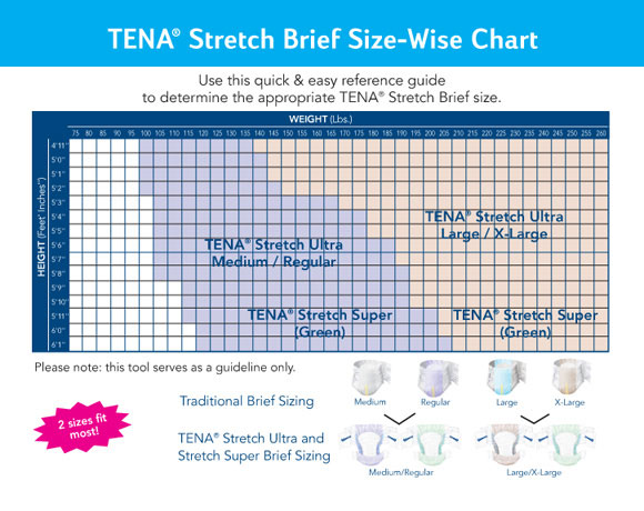 Tena Stretch Brief Size Chart