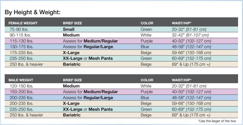 Wearever Size Chart