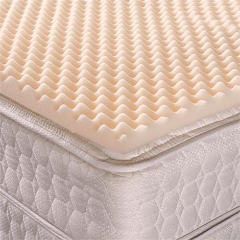 Geneva Healthcare Convoluted Egg Crate Foam Traditional Fit Mattress Pads,Full,3" x 54" x 75",Each,CM-35475D