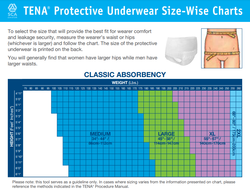 Health Products For You - Covidien Size Charts Size Charts