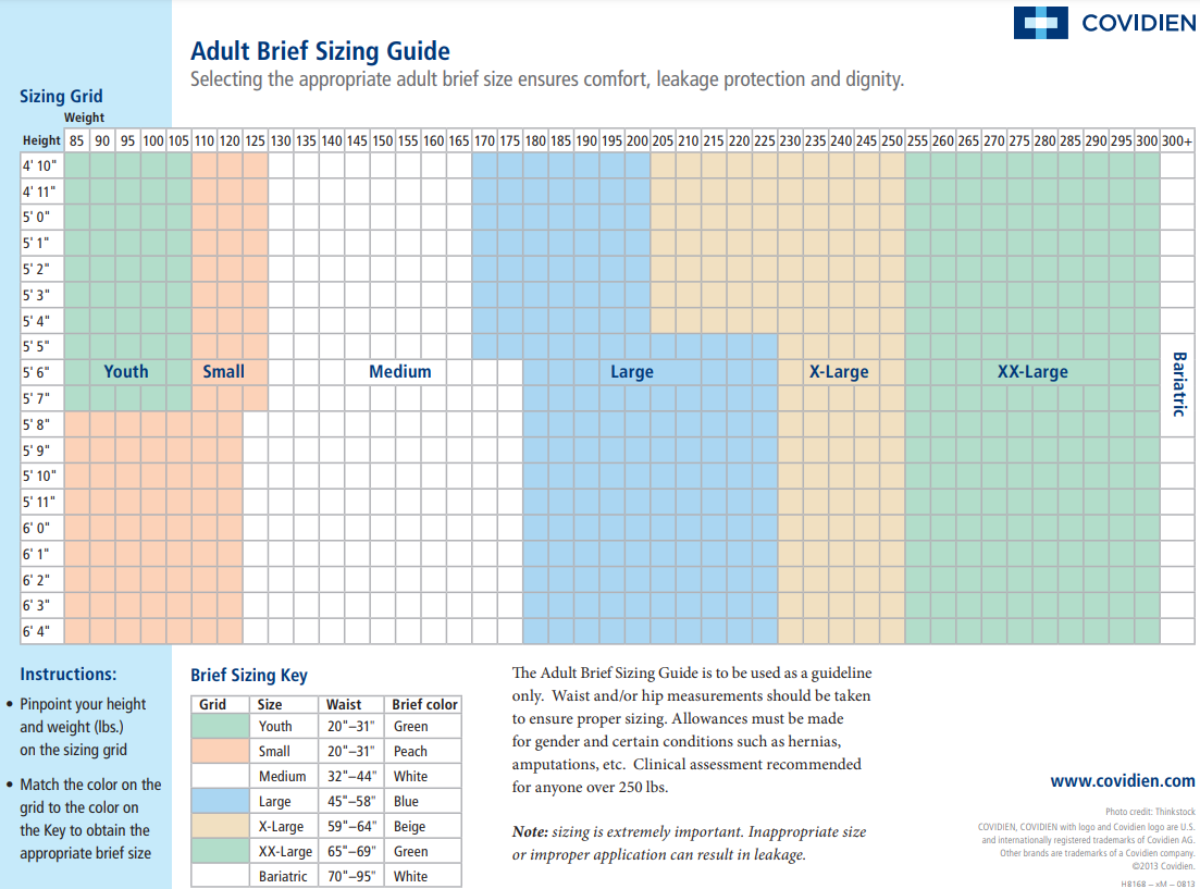 Covidien Size Chart 1