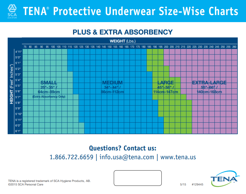 Tena Protective Underwear Extra Absorbency