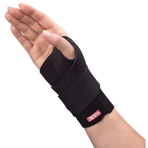 A Brief Guide to Treatment of Skier’s Thumb | Health Products For You