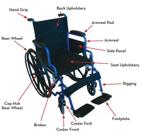 Drive Blue Streak Single Axle Wheelchair | Lightweight Chairs