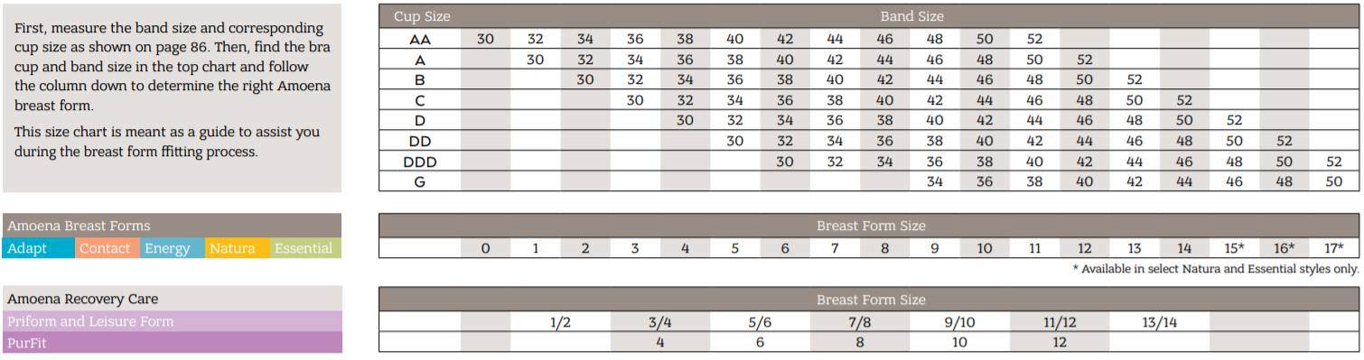 health-products-for-you-amoena-breast-forms-size-charts