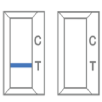 CareStart Covid-19 Antigen test Kit