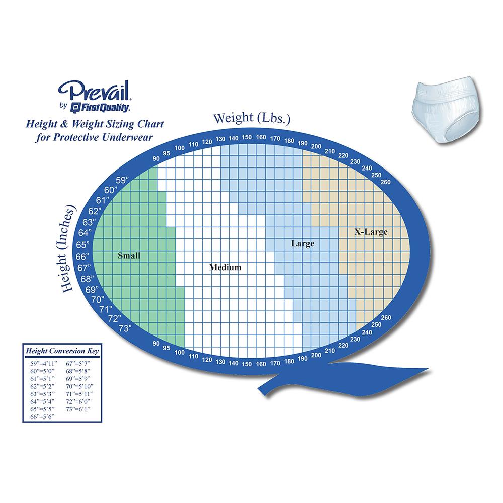 Health Products For You - Prevail Underwear Size Chart Size Charts