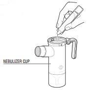 Pari LC Plus Reusable Nebulizer - High Respirable Drug Delivery Rate